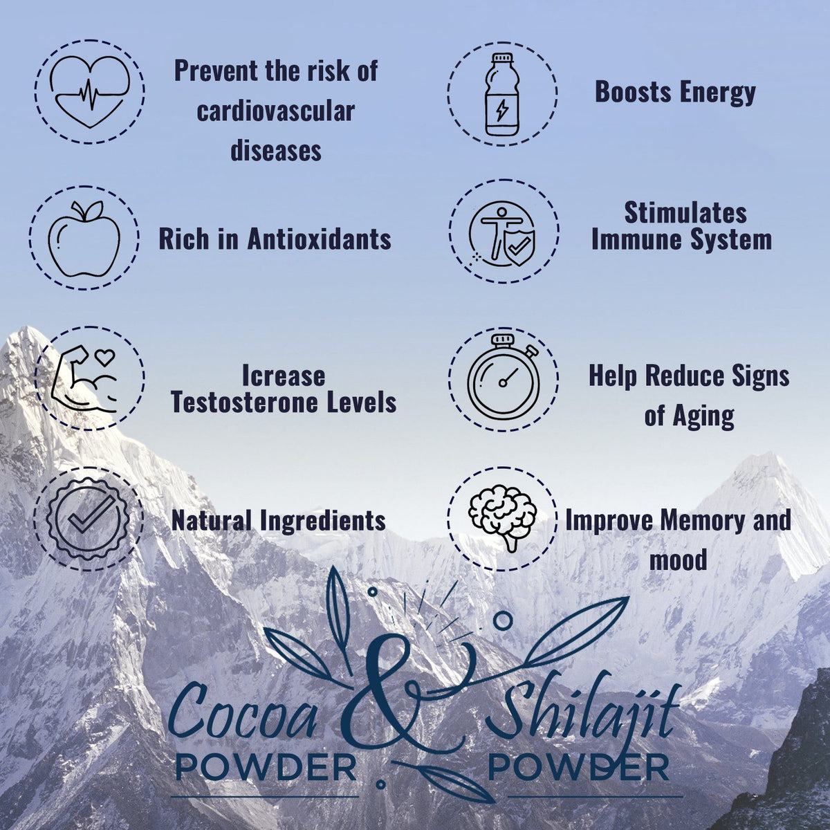 Cocolajit shilajit and cocoa powder blend